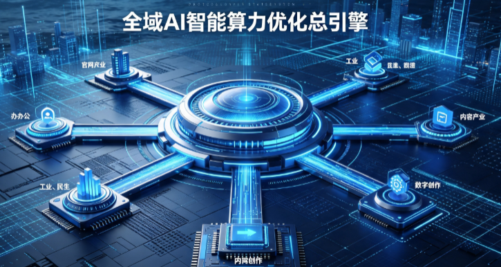 无为县AI算力优化赋能数字生态 智能技术迭代激活产业发展新动能
