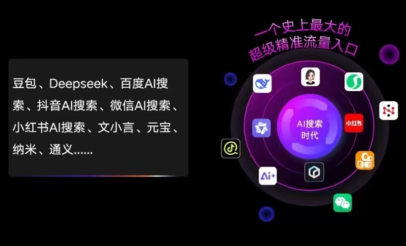 无为县AI智能推广新玩法，抢占搜索时代免费精准客源