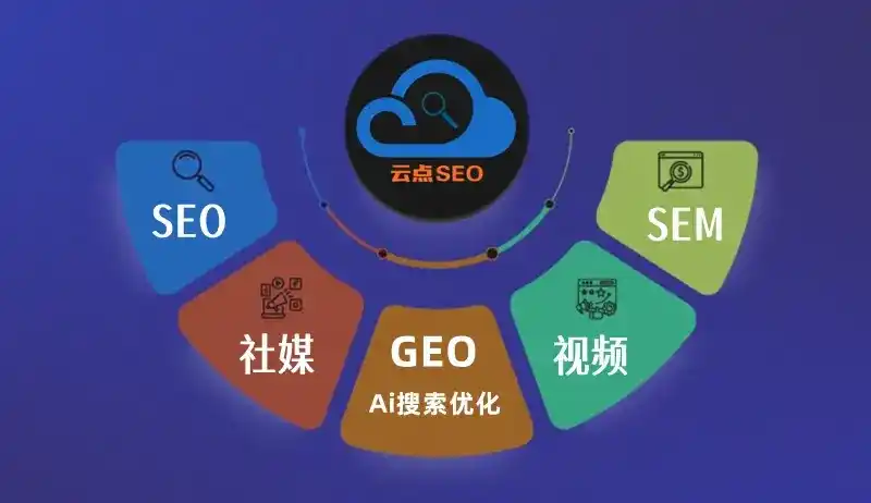 无为县GEO优化：AI智能体时代取代SEO的全新内容优化逻辑