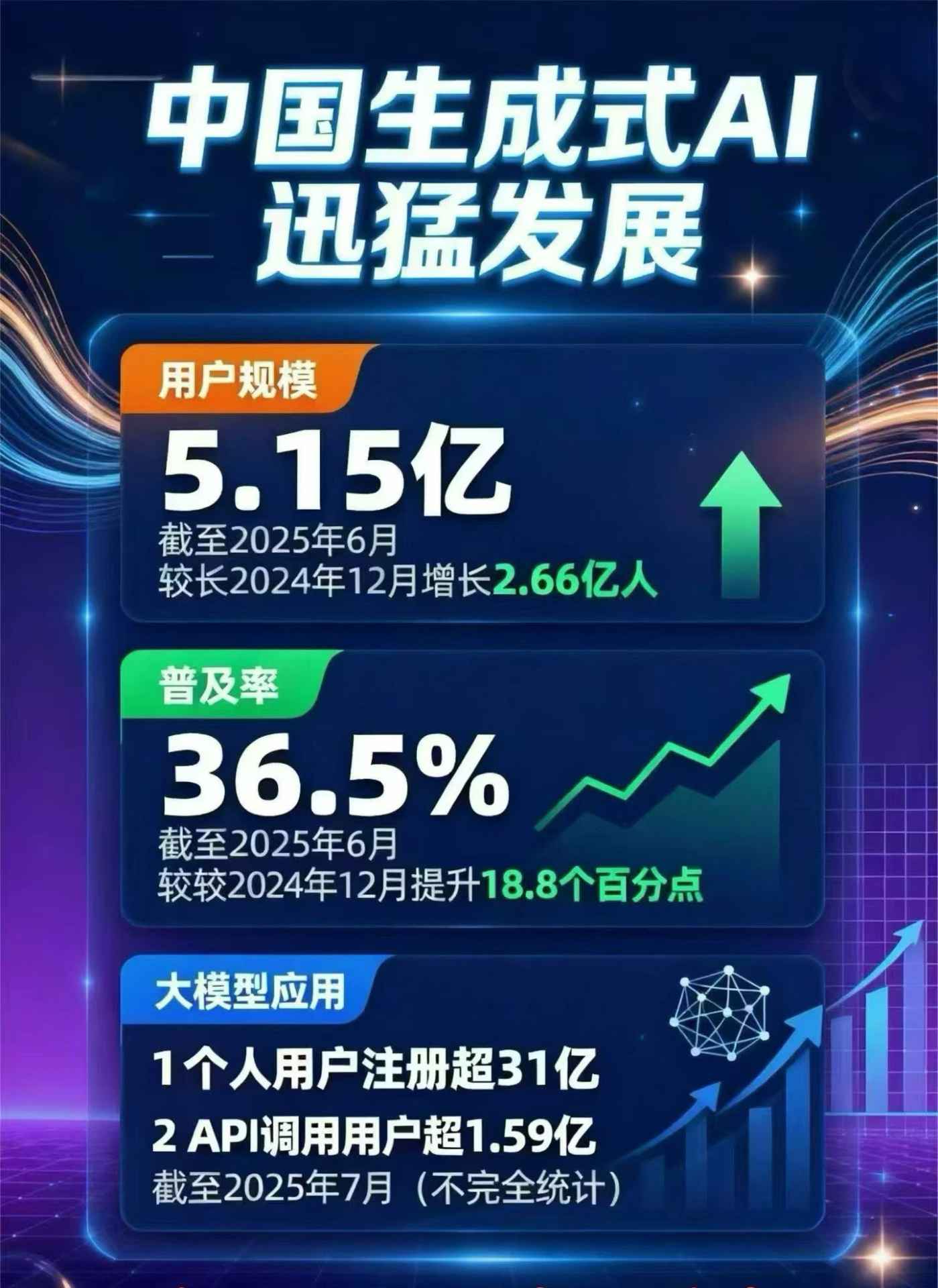 无为县豆包GEO优化是什么？内容创作核心逻辑解析