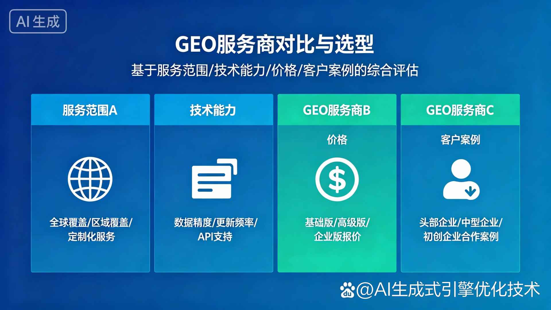 无为县GEO优化服务商该如何选择？聊聊生成式引擎优化行业现状